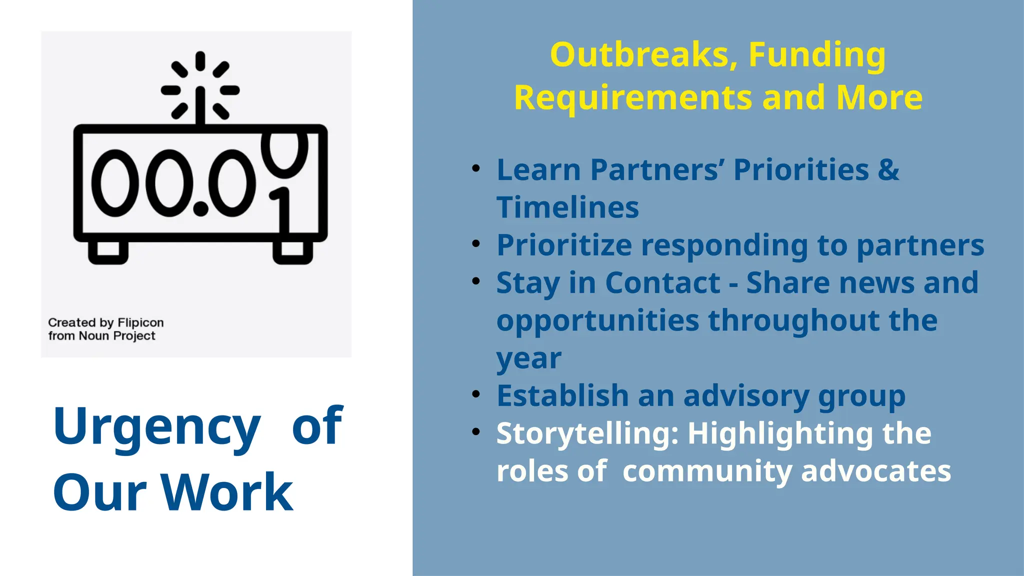 Urgency of
Our Work
• Learn Partners’ Priorities &
Timelines
• Prioritize responding to partners
• Stay in Contact - Share news and
opportunities throughout the
year
• Establish an advisory group
• Storytelling: Highlighting the
roles of community advocates
Outbreaks, Funding
Requirements and More
 