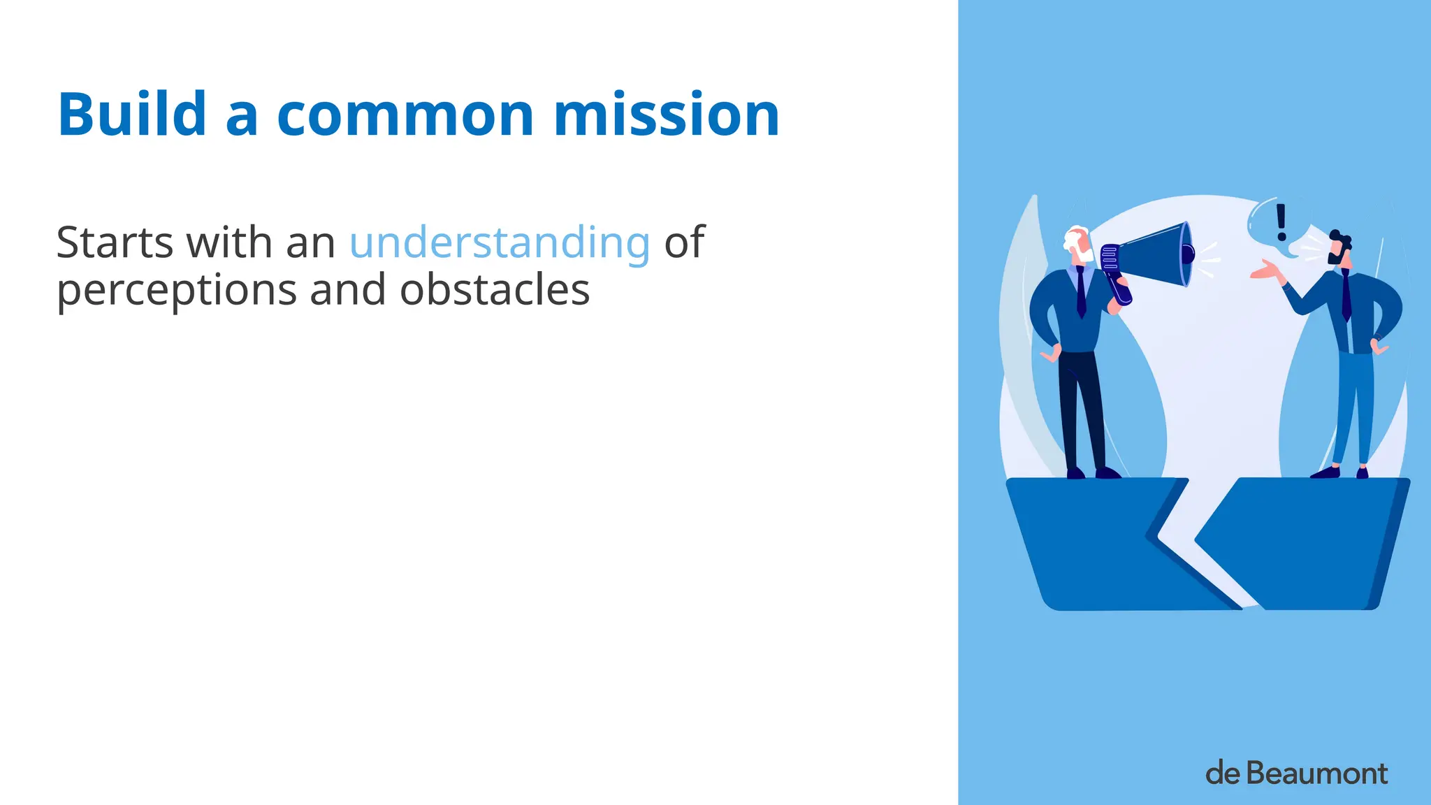 Build a common mission
Starts with an understanding of
perceptions and obstacles
 