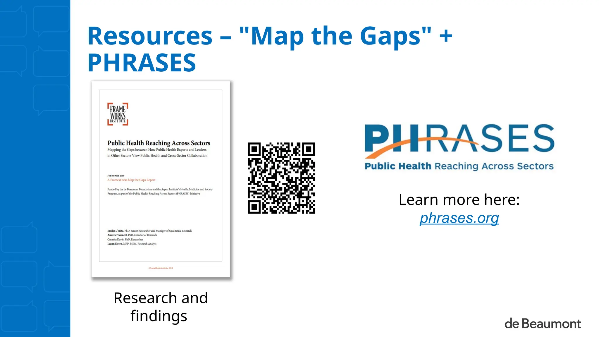 Resources – "Map the Gaps" +
PHRASES
Learn more here:
phrases.org
Research and
findings
 