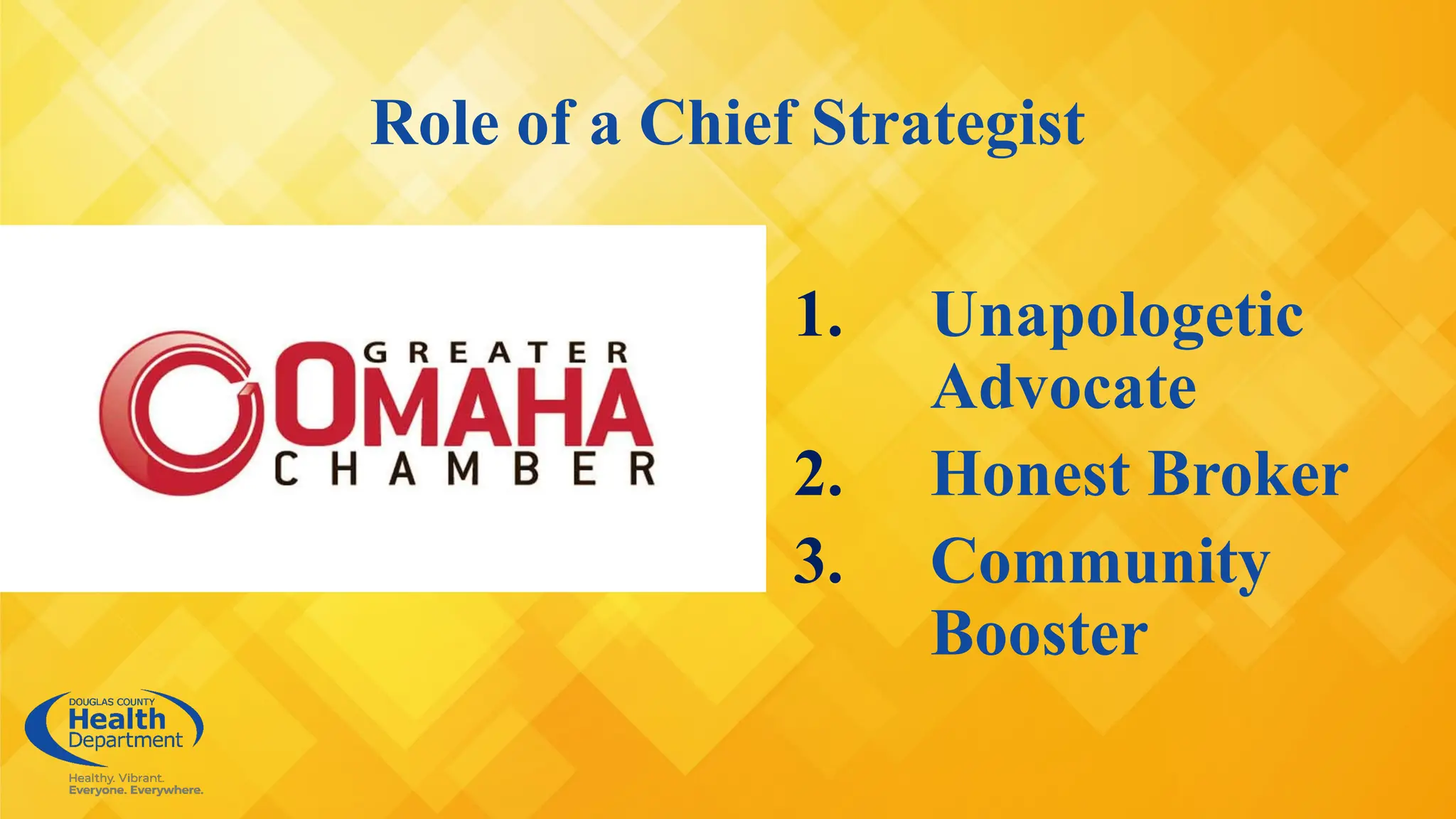 1. Unapologetic
Advocate
2. Honest Broker
3. Community
Booster
Role of a Chief Strategist
 