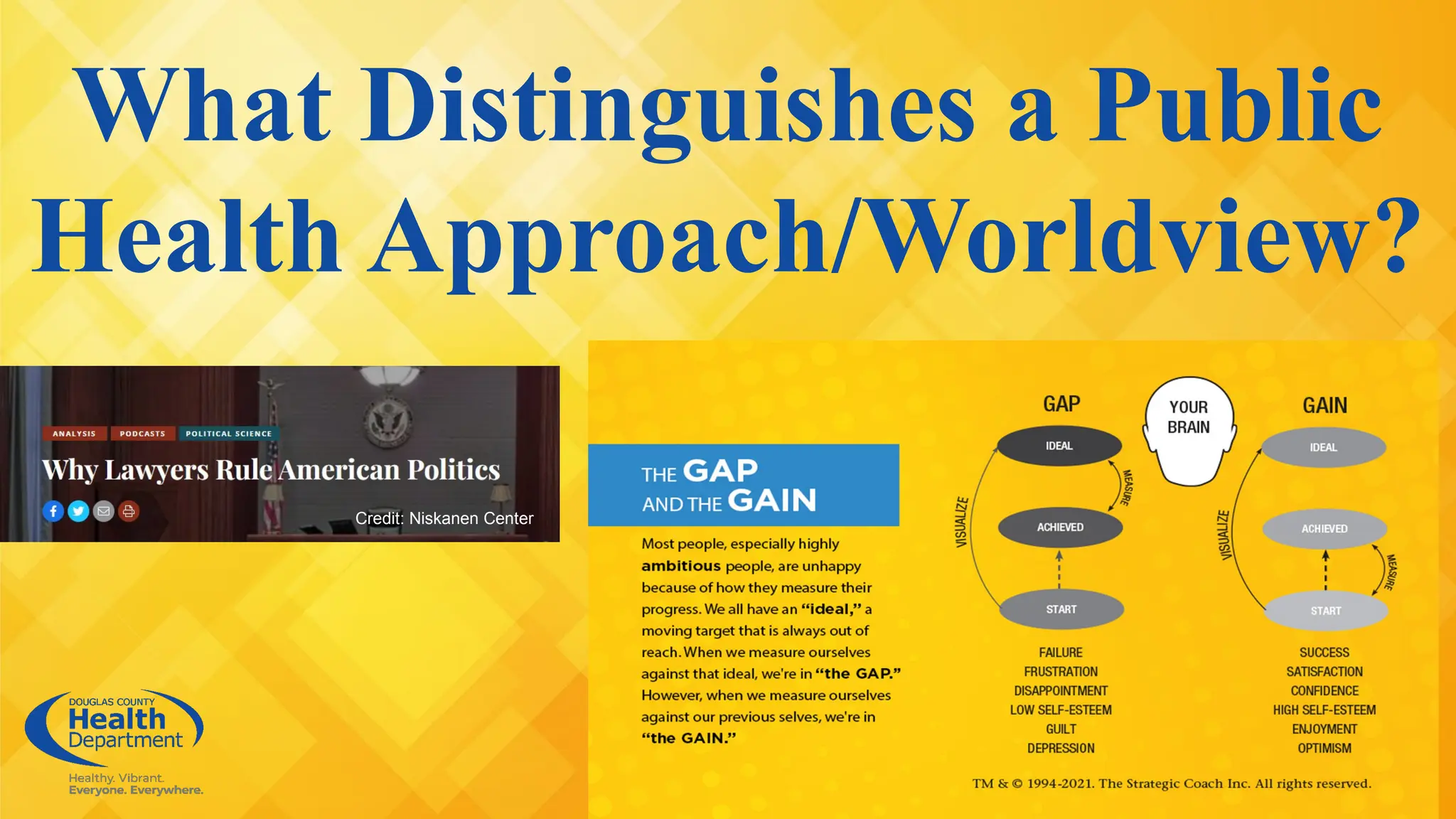 What Distinguishes a Public
Health Approach/Worldview?
Credit: Niskanen Center
 