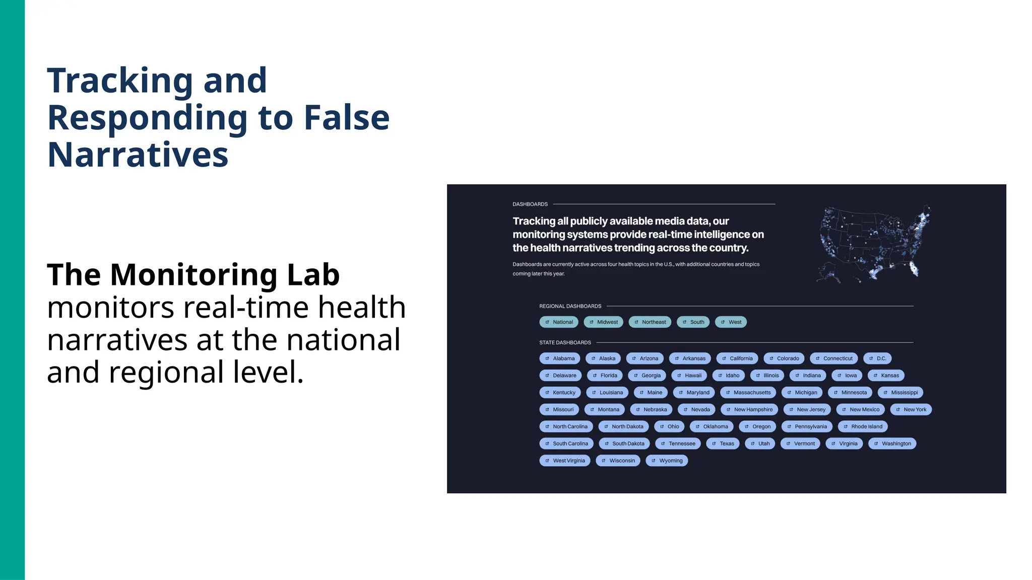 Tracking and
Responding to False
Narratives
The Monitoring Lab
monitors real-time health
narratives at the national
and regional level.
 