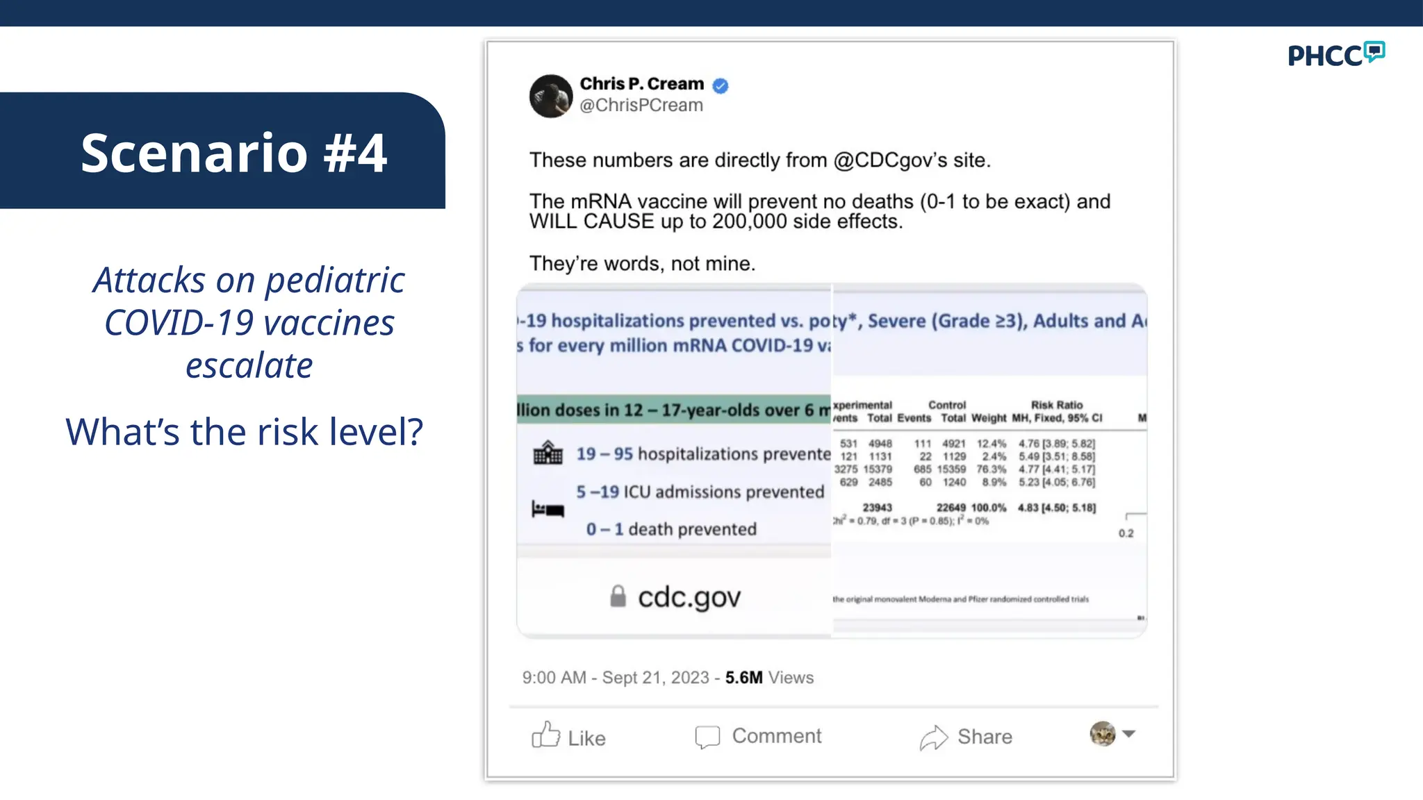 Scenario #4
Attacks on pediatric
COVID-19 vaccines
escalate
What’s the risk level?
 