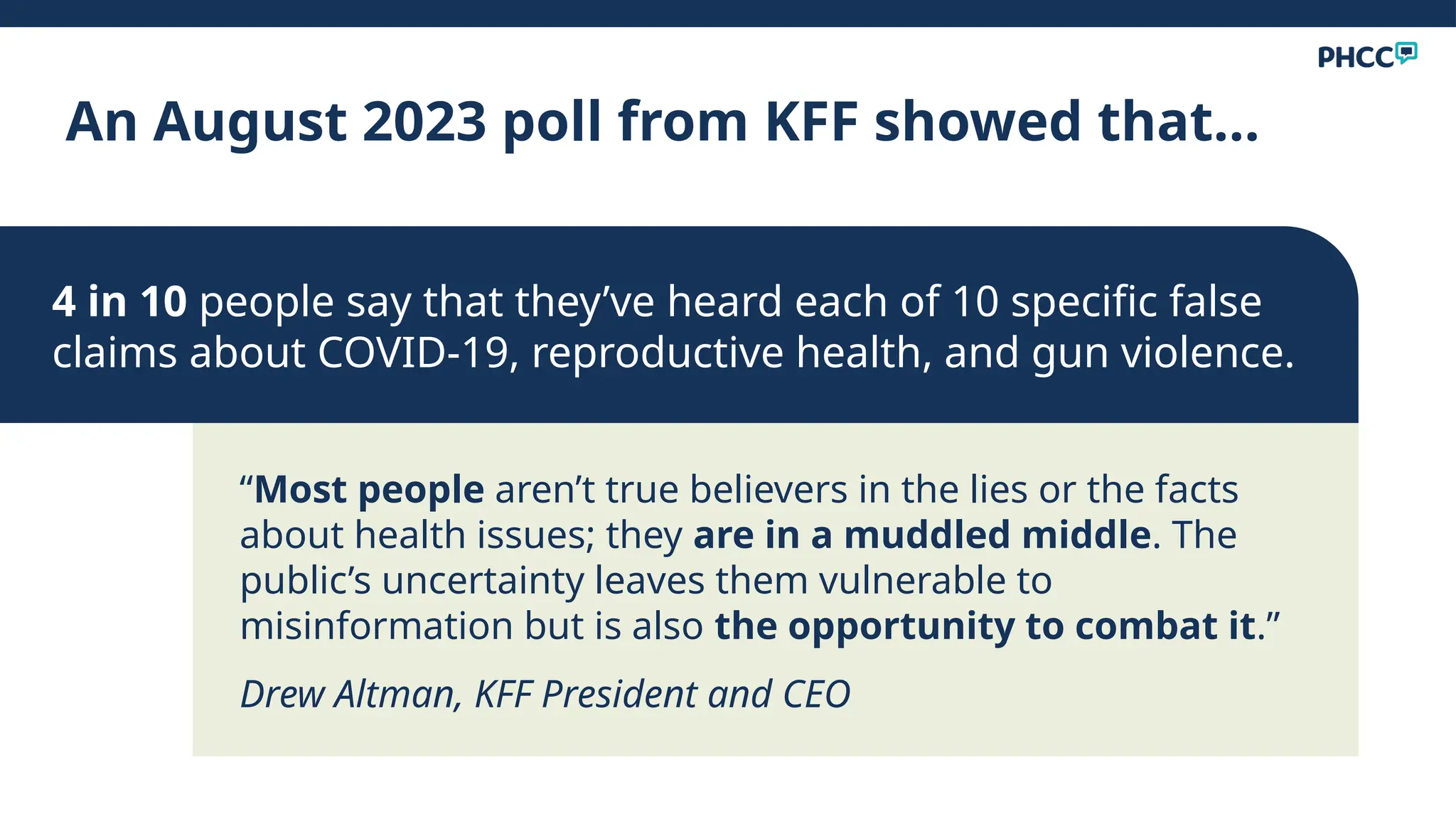 An August 2023 poll from KFF showed that…
“Most people aren’t true believers in the lies or the facts
about health issues; they are in a muddled middle. The
public’s uncertainty leaves them vulnerable to
misinformation but is also the opportunity to combat it.”
Drew Altman, KFF President and CEO
4 in 10 people say that they’ve heard each of 10 specific false
claims about COVID-19, reproductive health, and gun violence.
 