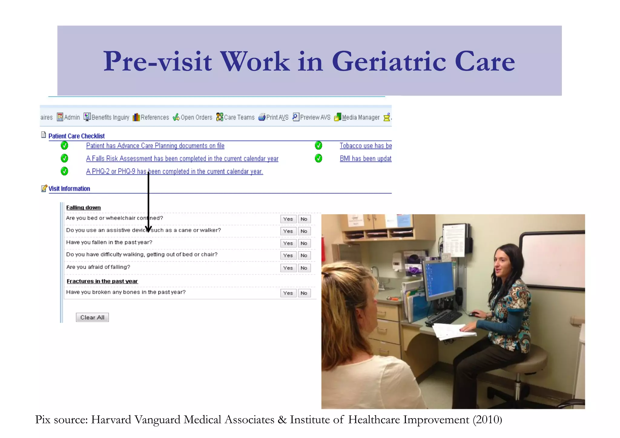 Pre-visit Work in Geriatric Care
Pix source: Harvard Vanguard Medical Associates & Institute of Healthcare Improvement (2010)
 