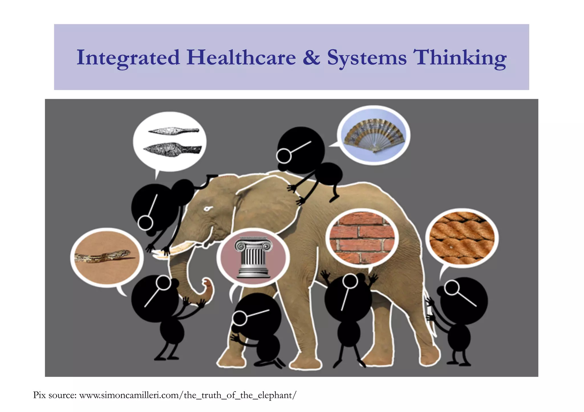 Pix source: www.simoncamilleri.com/the_truth_of_the_elephant/
Integrated Healthcare & Systems Thinking
 