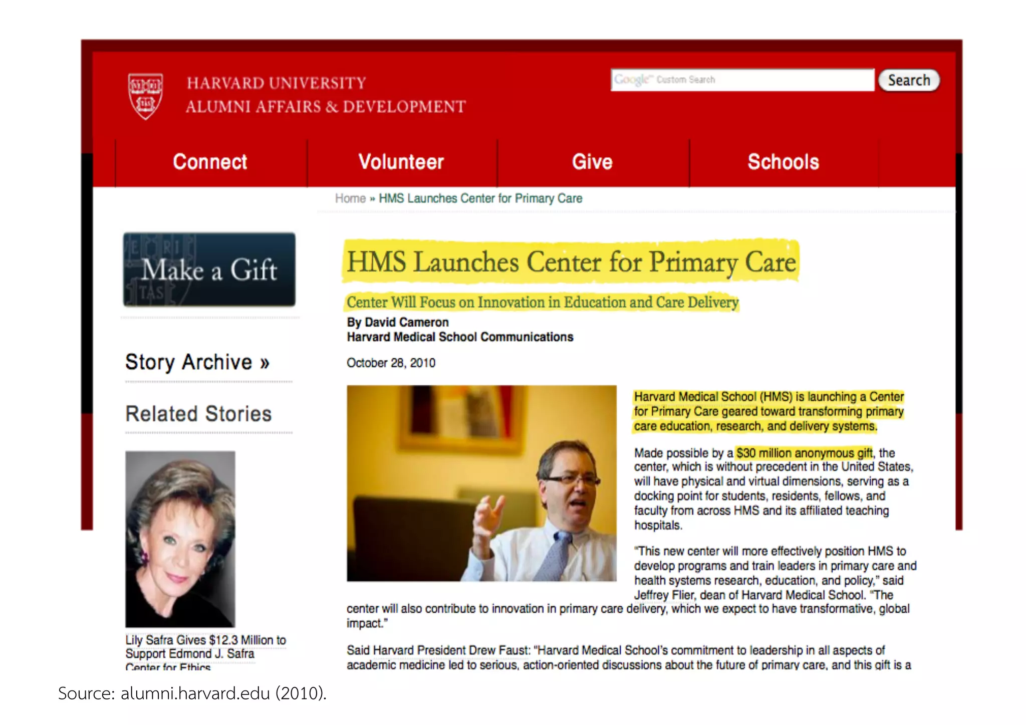 Source: alumni.harvard.edu (2010).
 