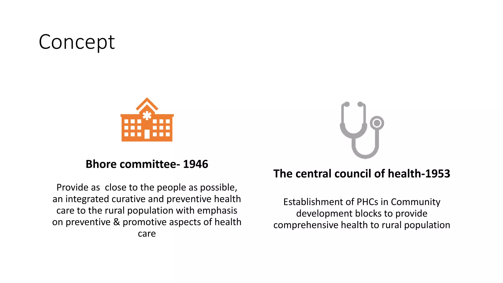 Concept
Bhore committee- 1946
Provide as close to the people as possible,
an integrated curative and preventive health
care to the rural population with emphasis
on preventive & promotive aspects of health
care
The central council of health-1953
Establishment of PHCs in Community
development blocks to provide
comprehensive health to rural population
 