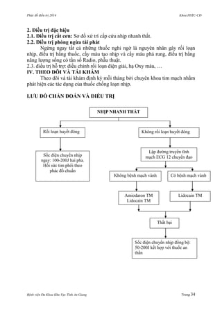 Phác đồ điều trị 2014 Khoa HSTC-CĐ
Bệnh viện Đa Khoa Khu Vực Tỉnh An Giang Trang 34
2. Điều trị đặc hiệu
2.1. Điều trị cắt cơn: Sơ đồ xử trí cấp cứu nhịp nhanh thất.
2.2. Điều trị phòng ngừa tái phát
Ngừng ngay tất cả những thuốc nghi ngờ là nguyên nhân gây rối loạn
nhịp, điều trị bằng thuốc, cấy máu tạo nhịp và cấy máu phá rung, điều trị bằng
năng lƣợng sống có tần số Radio, phẫu thuật.
2.3. điều trị hỗ trợ: điều chỉnh rối loạn điện giải, hạ Oxy máu, …
IV. THEO DÕI VÀ TÁI KHÁM
Theo dõi và tái khám định kỳ mỗi tháng bởi chuyên khoa tim mạch nhằm
phát hiện các tác dụng của thuốc chống loạn nhịp.
LƢU ĐỒ CHẨN ĐOÁN VÀ ĐIỀU TRỊ
Sốc điện chuyển nhịp đồng bộ:
50-200J kết hợp với thuốc an
thần
NHỊP NHANH THẤT
Rối loạn huyết đông Không rối loạn huyết đông
Sốc điện chuyển nhịp
ngay: 100-200J hai pha.
Hồi sức tim phổi theo
phác đồ chuẩn
Lập đƣờng truyền tĩnh
mạch ECG 12 chuyển đạo
Không bệnh mạch vành Có bệnh mạch vành
Amiodaron TM
Lidocain TM
Lidocain TM
Thất bại
 