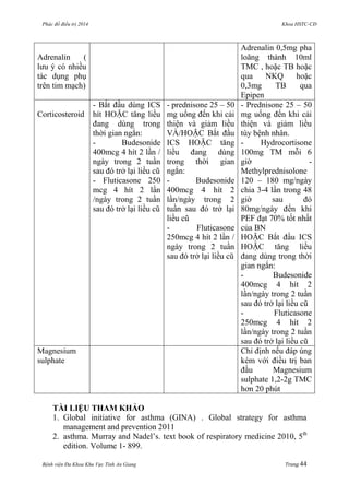 Phác đồ điều trị 2014 Khoa HSTC-CĐ
Bệnh viện Đa Khoa Khu Vực Tỉnh An Giang Trang 44
Adrenalin (
lƣu ý có nhiều
tác dụng phụ
trên tim mạch)
Adrenalin 0,5mg pha
loãng thành 10ml
TMC , hoặc TB hoặc
qua NKQ hoặc
0,3mg TB qua
Epipen
Corticosteroid
- Bắt đầu dùng ICS
hít HOẶC tăng liều
đang dùng trong
thời gian ngắn:
- Budesonide
400mcg 4 hít 2 lần /
ngày trong 2 tuần
sau đó trở lại liều cũ
- Fluticasone 250
mcg 4 hít 2 lần
/ngày trong 2 tuần
sau đó trở lại liều cũ
- prednisone 25 – 50
mg uống đến khi cải
thiện và giảm liều
VÀ/HOẶC Bắt đầu
ICS HOẶC tăng
liều đang dùng
trong thời gian
ngắn:
- Budesonide
400mcg 4 hít 2
lần/ngày trong 2
tuần sau đó trở lại
liều cũ
- Fluticasone
250mcg 4 hít 2 lần /
ngày trong 2 tuần
sau đó trở lại liều cũ
- Prednisone 25 – 50
mg uống đến khi cải
thiện và giảm liều
tùy bệnh nhân.
- Hydrocortisone
100mg TM mỗi 6
giờ -
Methylprednisolone
120 – 180 mg/ngày
chia 3-4 lần trong 48
giờ sau đó
80mg/ngày đến khi
PEF đạt 70% tốt nhất
của BN
HOẶC Bắt đầu ICS
HOẶC tăng liều
đang dùng trong thời
gian ngắn:
- Budesonide
400mcg 4 hít 2
lần/ngày trong 2 tuần
sau đó trở lại liều cũ
- Fluticasone
250mcg 4 hít 2
lần/ngày trong 2 tuần
sau đó trở lại liều cũ
Magnesium
sulphate
Chỉ định nếu đáp úng
kém với điều trị ban
đầu Magnesium
sulphate 1,2-2g TMC
hơn 20 phút
TÀI LIỆU THAM KHẢO
1. Global initiative for asthma (GINA) . Global strategy for asthma
management and prevention 2011
2. asthma. Murray and Nadel’s. text book of respiratory medicine 2010, 5th
edition. Volume 1- 899.
 