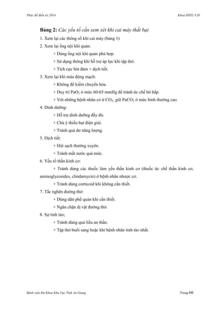 Phác đồ điều trị 2014 Khoa HSTC-CĐ
Bệnh viện Đa Khoa Khu Vực Tỉnh An Giang Trang 66
Bảng 2: Các yếu tố cần xem xét khi cai máy thất bại
1. Xem lại các thông số khi cai máy (bảng 1)
2. Xem lại ống nội khí quản:
+ Dùng ống nội khí quản phù hợp.
+ Sử dụng thông khí hỗ trợ áp lực khi tập thở.
+ Tích cực hút đàm + dịch tiết.
3. Xem lại khí máu động mạch:
+ Không để kiềm chuyển hóa.
+ Duy trì PaO2 ở mức 60-65 mmHg để tránh ức chế hô hấp.
+ Với những bệnh nhân có ứ CO2, giữ PaCO2 ở mức bình thƣờng cao.
4. Dinh dƣỡng:
+ Hỗ trợ dinh dƣỡng đầy đủ.
+ Chú ý thiếu hụt điện giải.
+ Tránh quá dƣ năng lƣợng.
5. Dịch tiết:
+ Hút sạch thƣờng xuyên.
+ Tránh mất nƣớc quá mức.
6. Yếu tố thần kinh cơ:
+ Tránh dùng các thuốc làm yếu thần kinh cơ (thuốc ức chế thần kinh cơ,
aminoglycosides, clindamycin) ở bệnh nhân nhƣợc cơ.
+ Tránh dùng corticoid khi không cần thiết.
7. Tắc nghẽn đƣờng thở:
+ Dùng dãn phế quản khi cần thiết.
+ Ngăn chặn dị vật đƣờng thở.
8. Sự tỉnh táo;
+ Tránh dùng quá liều an thần.
+ Tập thở buổi sang hoặc khi bệnh nhân tỉnh táo nhất.
 
