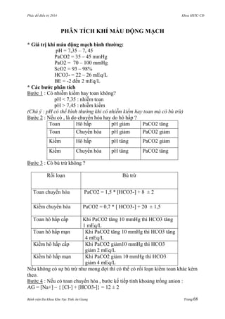 Phác đồ điều trị 2014 Khoa HSTC-CĐ
Bệnh viện Đa Khoa Khu Vực Tỉnh An Giang Trang 68
PHÂN TÍCH KHÍ MÁU ĐỘNG MẠCH
* Giá trị khí máu động mạch bình thƣờng:
pH = 7,35 – 7, 45
PaCO2 = 35 – 45 mmHg
PaO2 = 70 – 100 mmHg
ScO2 = 93 – 98%
HCO3- = 22 – 26 mEq/L
BE = -2 đến 2 mEq/L
* Các bƣớc phân tích
Bƣớc 1 : Có nhiễm kiềm hay toan không?
pH < 7,35 : nhiễm toan
pH > 7,45 : nhiễm kiềm
(Chú ý : pH có thể bình thường khi có nhiễm kiềm hay toan mà có bù trừ)
Bƣớc 2 : Nếu có , là do chuyển hóa hay do hô hấp ?
Toan Hô hấp pH giảm PaCO2 tăng
Toan Chuyển hóa pH giảm PaCO2 giảm
Kiềm Hô hấp pH tăng PaCO2 giảm
Kiềm Chuyển hóa pH tăng PaCO2 tăng
Bƣớc 3 : Có bù trừ không ?
Rối loạn Bù trừ
Toan chuyển hóa PaCO2 = 1,5 * [HCO3-] + 8 ± 2
Kiềm chuyển hóa PaCO2 = 0,7 * [ HCO3-] + 20 ± 1,5
Toan hô hấp cấp Khi PaCO2 tăng 10 mmHg thì HCO3 tăng
1 mEq/L
Toan hô hấp mạn Khi PaCO2 tăng 10 mmHg thì HCO3 tăng
4 mEq/L
Kiềm hô hấp cấp Khi PaCO2 giảm10 mmHg thì HCO3
giảm 2 mEq/L
Kiềm hô hấp mạn Khi PaCO2 giảm 10 mmHg thì HCO3
giảm 4 mEq/L
Nếu không có sự bù trừ nhƣ mong đợi thì có thể có rối loạn kiềm toan khác kèm
theo.
Bƣớc 4 : Nếu có toan chuyển hóa , bƣớc kế tiếp tính khoảng trống anion :
AG = [Na+] – { [Cl-] + [HCO3-]} = 12 ± 2
 