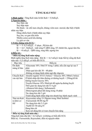 Phác đồ điều trị 2014 Khoa HSTC-CĐ
Bệnh viện Đa Khoa Khu Vực Tỉnh An Giang Trang 70
TĂNG KALI MÁU
1.Định nghĩa : Tăng Kali máu là khi Kali > 5,5mEq/L
2.Nguyên nhân :
Suy thận cấp
Suy thận mạn
Do thuốc : ức chế men chuyển, kháng viêm non- steroid, đặc biệt ở bệnh
nhân suy thận
Dùng nhiều Kali ở bệnh nhân suy thận
Suy tim, xơ gan tiến triển
Nhiễm ceton acid tiểu đƣờng
Ly giải cơ vân
3.Triệu chứng trên ECG :
K+ = 5- 6,5 mEq/L : T nhọn , PQ kéo dài
K+ = 6,5 - 8mEq/L : mất sóng P, QRS rộng, ST chênh lên, ngoại tâm thu
K+ >8 mEq/L : QRS rộng, rung thất, ngƣng tim
4.Điều trị :
* Điều trị tăng Kali máu nặng:
Định nghĩa tăng Kali máu nặng : Khi K+ > 6,5 mEq/L hoặc bất kỳ nồng độ Kali
máu nào >5,5 mEq/L có biến đổi ECG.
Mục tiêu Điều trị
Ổn định
màng tế bào
-Gluconate 10% 10ml IV trong 3 phút, nếu cần nạp lại sau 5
phút
-Hiệu quả kéo dài 30 – 60 phút
-Không sử dụng bệnh nhân ngộ độc digoxin
Chuyển Kali
vào nội bào
-Insulin regular 10 UI ( bolus) + Glucose 30% 100ml ( bolus)
Ở bệnh nhân đái tháo đƣờng có đƣờng huyết > 250mg/dl thì
không truyền Gucose 30%
Truyền Glucose 10% 50ml/giờ để ngừa hạ đƣờng huyết
Thời gian tác dụng kéo dài 4- 6 giờ
-Albuterol khí dung ( Salbutamol)
20microgram phun khí dung trong 10 phút
Tác dụng kéo dài 2 giờ
Tránh dùng bệnh nhân nhịp tim nhanh hay bệnh mạch vành
Thải trừ Kali
ra khỏi cơ
thể
-Kayexalate uống 15-30gram trong 50ml Sorbitol
-Furosemide 40-80 mg IV
Tác dụng kéo dài 2-3 giờ
-NaHCO3 50 mEq IV
Đang bàn cãi
Xem xét dùng khi có toan chuyển hóa nặng
* Điều trị tăng Kali máu nhẹ :
Tăng kali máu nhẹ khi < 6,5 mEq/L và không có biến đổi ECG
Điều trị : Furosemide, Kayexalate, điều trị nguyên nhân
 