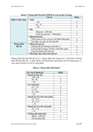 Phác đồ điều trị 2014 Khoa HSTC-CĐ
Bệnh viện Đa Khoa Khu Vực Tỉnh An Giang Trang 86
Bảng 2: Thang điểm Rockall (XHTH do loét dạ dày tá tràng)
Chỉ số Điểm
Điểm số lâm sàng * Tuổi
< 60 0
60 - 79 1
≥ 80 2
* Sốc
Nhịp tim > 100 l/ph 1
Huyết áp tâm thu < 100mmHg 2
* Bệnh kèm theo
Thiếu máu cơ tim, suy tim, các bệnh nặng khác 2
Suy thận, suy gan, di căn ung thƣ 3
Thang điểm
đầy đủ
* Hình ảnh nội soi
Không thấy tổn thƣơng, rách tâm vị 0
Loét dạ dày tá tràng, vết trợt, viêm thực quản 1
Ung thƣ đƣờng tiêu hóa cao 2
* Dấu hiệu chảy máu trên nội soi 2
(Thang điểm Rockall đầy đủ từ 0-11, thang điểm lâm sàng từ 0-7. Nếu điểm số thang
điểm Rockall đầy đủ ≤ 2, hoặc điểm số Rockall lâm sàng bằng 0 thì tiên lượng nguy cơ
chảy máu tái phát và tỷ lệ tử vong thấp).
Bảng 3: Thang điểm Blatchford
Các chỉ số đánh giá Điểm
* Huyết áp tâm thu
100 -109 1
90 - 99 2
< 90 3
* Urê (mmol/l)
6,5 - 7,9 2
8 - 9,9 3
10 - 24,9 4
≥ 25 6
* Huyết sắc tố ở BN nam (g/dl)
12 - 12,9 1
10 - 11,9 3
< 10 6
* Huyết sắc tố ở BN nữ (g/dl)
10 - 11,9 1
< 10 6
* Những dấu hiệu khác
Mạch ≥ 100 l/ph 1
Đi cầu phân đen 1
 