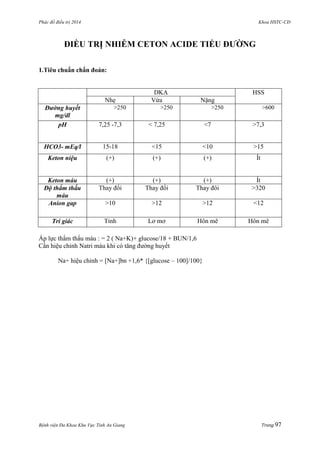 Phác đồ điều trị 2014 Khoa HSTC-CĐ
Bệnh viện Đa Khoa Khu Vực Tỉnh An Giang Trang 97
ĐIỀU TRỊ NHIỄM CETON ACIDE TIỂU ĐƢỜNG
1.Tiêu chuẩn chẩn đoán:
DKA HSS
Nhẹ Vừa Nặng
Đường huyết
mg/dl
>250 >250 >250 >600
pH 7,25 -7,3 < 7,25 <7 >7,3
HCO3- mEq/l 15-18 <15 <10 >15
Keton niệu (+) (+) (+) Ít
Keton máu (+) (+) (+) Ít
Độ thẩm thấu
máu
Thay đổi Thay đổi Thay đôi >320
Anion gap >10 >12 >12 <12
Tri giác Tỉnh Lơ mơ Hôn mê Hôn mê
Áp lực thẩm thấu máu : = 2 ( Na+K)+ glucose/18 + BUN/1,6
Cần hiệu chỉnh Natri máu khi có tăng đƣờng huyết
Na+ hiệu chỉnh = [Na+]bn +1,6* {[glucose – 100]/100}
 