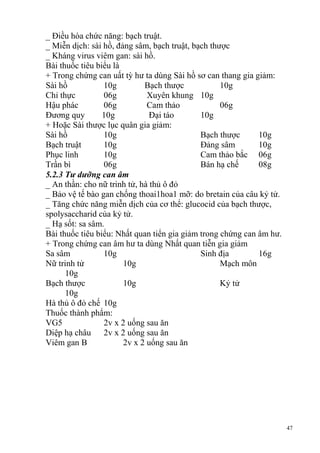 47
_ Điều hòa chức năng: bạch truật.
_ Miễn dịch: sài hồ, đảng sâm, bạch truật, bạch thược
_ Kháng virus viêm gan: sài hồ.
Bài thuốc tiêu biểu là
+ Trong chứng can uất tỳ hư ta dùng Sài hồ sơ can thang gia giảm:
Sài hồ 10g Bạch thược 10g
Chỉ thực 06g Xuyên khung 10g
Hậu phác 06g Cam thảo 06g
Đương quy 10g Đại táo 10g
+ Hoặc Sài thược lục quân gia giảm:
Sài hồ 10g Bạch thược 10g
Bạch truật 10g Đảng sâm 10g
Phục linh 10g Cam thảo bắc 06g
Trần bì 06g Bán hạ chế 08g
5.2.3 Tư dưỡng can âm
_ An thần: cho nữ trinh tử, hà thủ ô đỏ
_ Bảo vệ tế bào gan chống thoai1hoa1 mỡ: do bretain của câu kỷ tử.
_ Tăng chức năng miễn dịch của cơ thể: glucocid của bạch thược,
spolysaccharid của kỷ tử.
_ Hạ sốt: sa sâm.
Bài thuốc tiêu biểu: Nhất quan tiển gia giảm trong chứng can âm hư.
+ Trong chứng can âm hư ta dùng Nhất quan tiễn gia giảm
Sa sâm 10g Sinh địa 16g
Nữ trinh tử 10g Mạch môn
10g
Bạch thược 10g Kỷ tử
10g
Hà thủ ô đỏ chế 10g
Thuốc thành phẩm:
VG5 2v x 2 uống sau ăn
Diệp hạ châu 2v x 2 uống sau ăn
Viêm gan B 2v x 2 uống sau ăn
 
