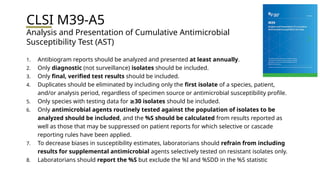 Comprehensive Guide to Antibiograms: Creation, Interpretation, and ...