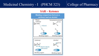 Structure activity relationship chemistry | PPTX