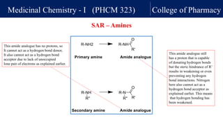 Structure activity relationship chemistry | PPTX