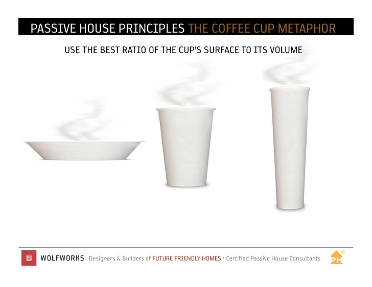 Ph coffee cup metaphor