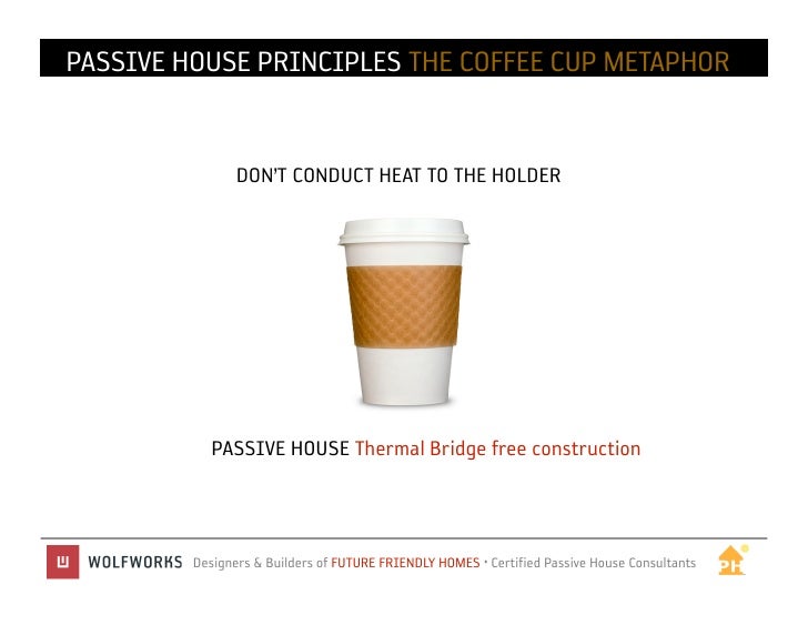 Ph coffee cup metaphor