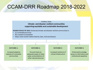 CCAM-DRR Roadmap 2018-2022
 