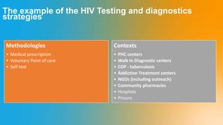 The example of the HIV Testing and diagnostics
strategies
Methodologies
• Medical prescription
• Voluntary Point of care
• Self-test
Contexts
• PHC centers
• Walk In Diagnostic centers
• CDP - tuberculosis
• Addiction Treatment centers
• NGOs (including outreach)
• Community pharmacies
• Hospitals
• Prisons
 