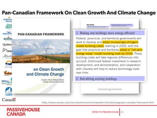 https://www.canada.ca/en/services/environment/weather/climatechange/pan-canadian-framework.html
 