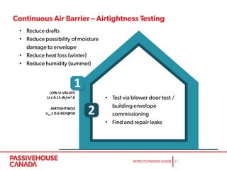 •
•
•
•
•
•
 