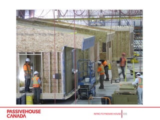 Passive House: A Primer on High Performance Buildings