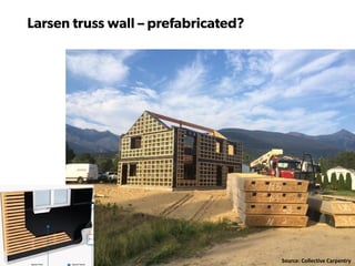 Source: Collective Carpentry
 