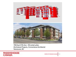 Passive House: A Primer on High Performance Buildings