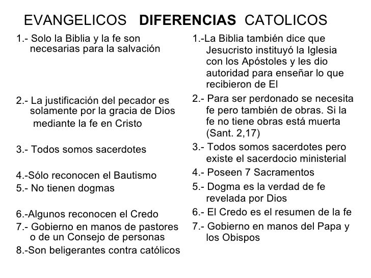 phcr cristianismo divisiones revisada