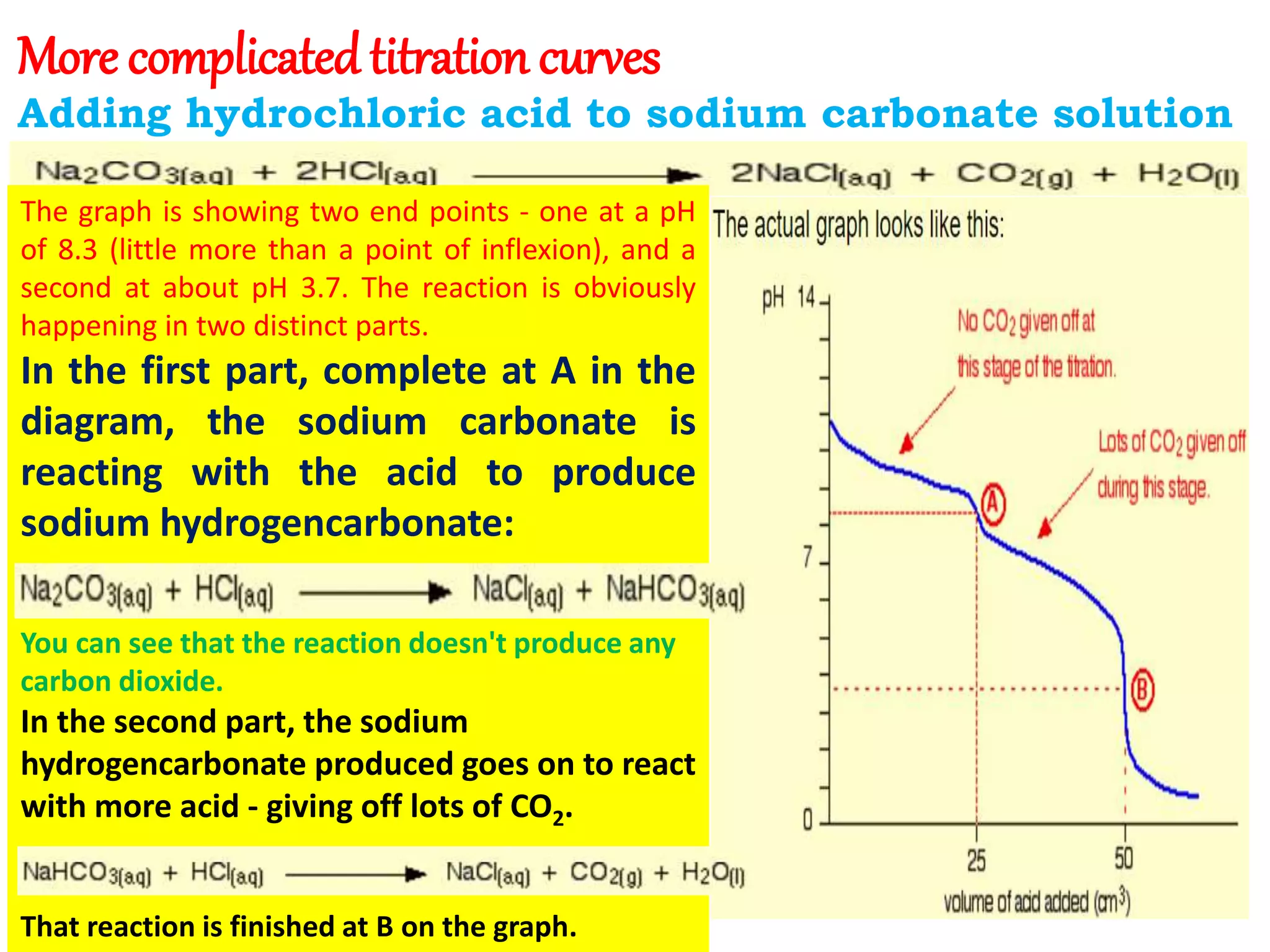 More complicatedtitration curves
Adding hydrochloric acid to sodium carbonate solution
The graph is showing two end points - one at a pH
of 8.3 (little more than a point of inflexion), and a
second at about pH 3.7. The reaction is obviously
happening in two distinct parts.
In the first part, complete at A in the
diagram, the sodium carbonate is
reacting with the acid to produce
sodium hydrogencarbonate:
You can see that the reaction doesn't produce any
carbon dioxide.
In the second part, the sodium
hydrogencarbonate produced goes on to react
with more acid - giving off lots of CO2.
That reaction is finished at B on the graph.
 