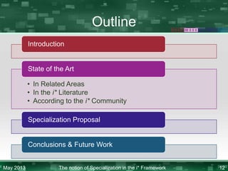 Outline
Introduction

State of the Art
• In Related Areas
• In the i* Literature
• According to the i* Community
Specialization Proposal

Conclusions & Future Work

May 2013

The notion of Specialization in the i* Framework

12

 