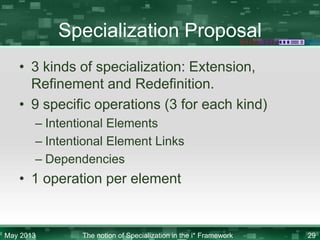 Specialization Proposal
• 3 kinds of specialization: Extension,
Refinement and Redefinition.
• 9 specific operations (3 for each kind)
– Intentional Elements
– Intentional Element Links
– Dependencies

• 1 operation per element

May 2013

The notion of Specialization in the i* Framework

29

 