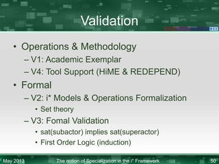 Validation
• Operations & Methodology
– V1: Academic Exemplar
– V4: Tool Support (HiME & REDEPEND)

• Formal
– V2: i* Models & Operations Formalization
• Set theory

– V3: Fomal Validation
• sat(subactor) implies sat(superactor)
• First Order Logic (induction)
May 2013

The notion of Specialization in the i* Framework

50

 