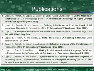 Publications
1 Clotet, R.; Franch, X.; Lopez, L.; Marco, J.; Seyff, N. and Grünbacher, P.: On the Meaning of
Inheritance in i*. In Proceedings of the 17th International Workshop on Agent-Oriented
Information Systems (AOIS 2007).
2 Lopez, L.; Franch, X. and Marco, J.: Defining Inheritance in i* at the Level of SR
Intentional Elements. In Proceedings of the 3rd International i* Workshop (iStar 2008).
3 Lopez, L.: A complete definition of the inheritance construct in i*. In Proceedings of the
ER 2009 PhD Colloquium.
4 Lopez, L.; Franch, X. and Marco, J.: HiME: Hierarchical i* Modeling Editor.Tool Demo
session for the ER 2009.
5 Cares, C.; Franch, X.; Lopez, L. and Marco, J.: Definition and uses of the i* metamodel. In
Proceedings of the 4th International i* Workshop (iStar 2010).
6 Lopez, L.; Franch, X. and Marco, J.: Making Explicit some Implicit i* Language Decisions.
In Proceedings of the 30th International Conference on Conceptual Modeling (ER 2011).
7 Lopez, L.; Franch, X. and Marco, J.: Specialization in i* Strategic Rationale Diagrams. In
Proceeding of the 31th International Conference on Conceptual Modeling (ER 2012). Best
Student Paper Award. An extended version as a Research Report.

May 2013

The notion of Specialization in the i* Framework

53

 