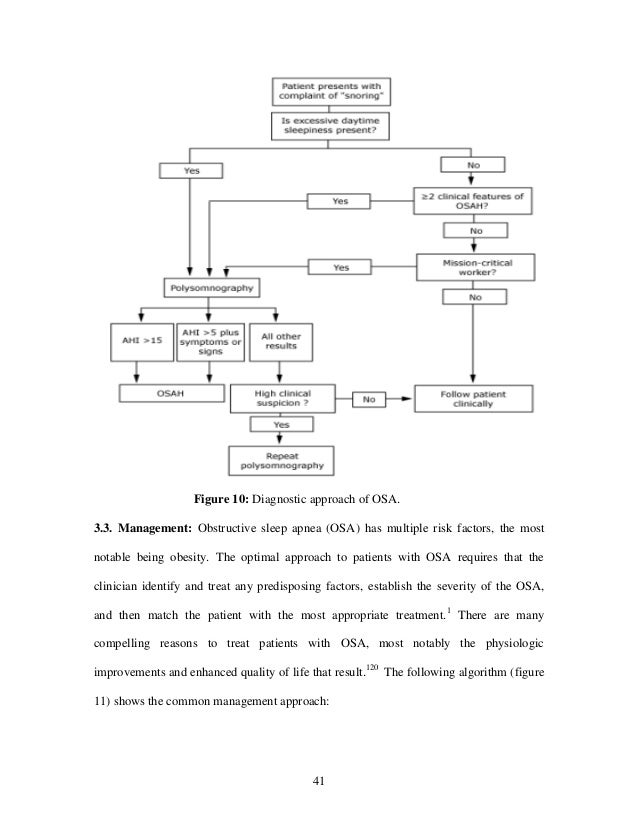 Thesis with predictors picture