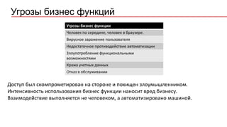 Угрозы бизнес функции
Человек по середине, человек в браузере.
Вирусное заражение пользователя
Недостаточное противодействие автоматизации
Злоупотребление функциональными
возможностями
Кража учетных данных
Отказ в обслуживании
Доступ был скомпрометирован на стороне и похищен злоумышленником.
Интенсивность использования бизнес функции наносит вред бизнесу.
Взаимодействие выполняется не человеком, а автоматизировано машиной.
Угрозы бизнес функций
 