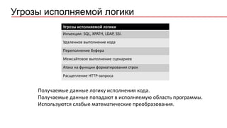 Угрозы исполняемой логики
Инъекции: SQL, XPATH, LDAP, SSI.
Удаленное выполнение кода
Переполнение буфера
Межсайтовое выполнение сценариев
Атака на функции форматирования строк
Расщепление HTTP-запроса
Получаемые данные логику исполнения кода.
Получаемые данные попадают в исполняемую область программы.
Используются слабые математические преобразования.
Угрозы исполняемой логики
 