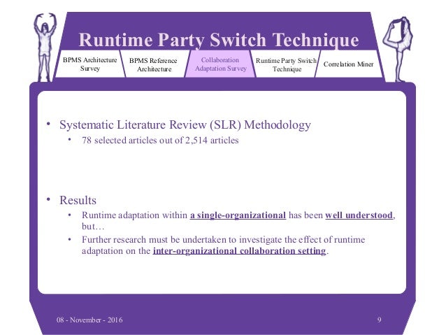 Creative learning environments in education�a systematic literature review