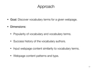 Approach
• Goal: Discover vocabulary terms for a given webpage.

• Dimensions:

• Popularity of vocabulary and vocabulary terms.
• Success history of the vocabulary authors.
• Input webpage content similarity to vocabulary terms.
• Webpage content patterns and type.
17
 
