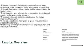 The Impact of Green Finance and Technology on Environmental ...