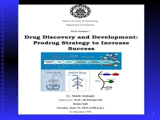 1
Sharif University of Technology
Department of Chemistry
Ph.D. Seminar I
By: Mehdi Akhlaghi
Supervisor: Prof. Ali Pourjavadi
Kimia hall
Tuesday, June 21, 2011 (3:00 p.m.)
31 khordad 1390
Drug Discovery and Development:
Prodrug Strategy to Increase
Success
 