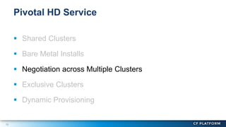 15
 Shared Clusters
 Bare Metal Installs
 Negotiation across Multiple Clusters
 Exclusive Clusters
 Dynamic Provisioning
Pivotal HD Service
 