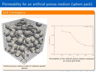 Pore-scale direct simulation of flow and transport in porous media | PDF