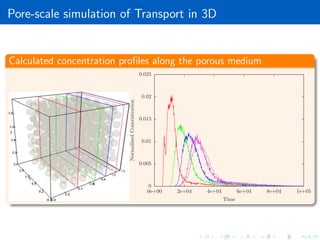 Pore-scale direct simulation of flow and transport in porous media | PDF