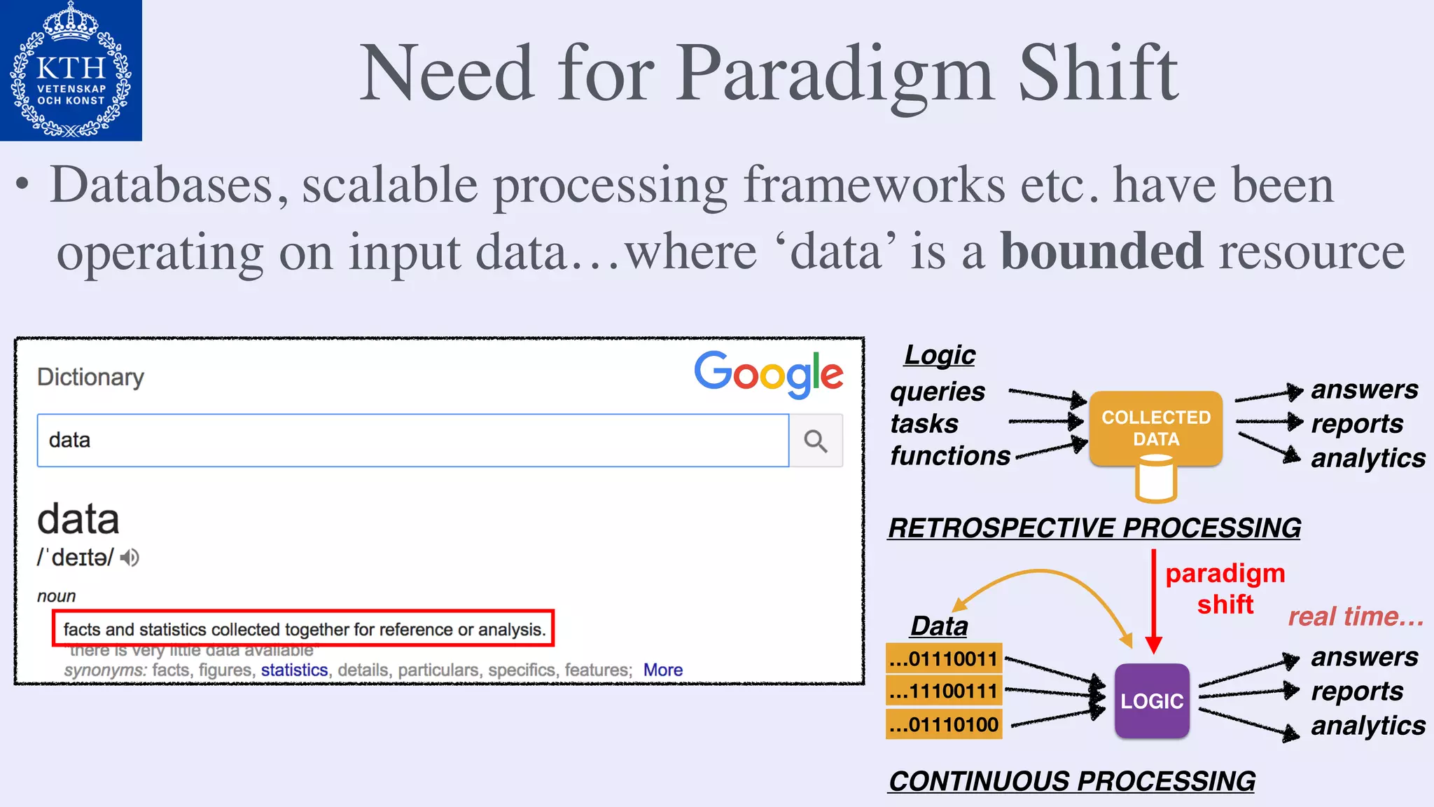 Need for Paradigm Shift
• Databases, scalable processing frameworks etc. have been
operating on input data…where ‘data’ is a bounded resource
COLLECTED
DATA
queries
tasks
functions
answers
reports
analytics
Logic
RETROSPECTIVE PROCESSING
LOGIC
paradigm
shift
Data
…01110011
…11100111
…01110100
real time…
answers
reports
analytics
CONTINUOUS PROCESSING
 