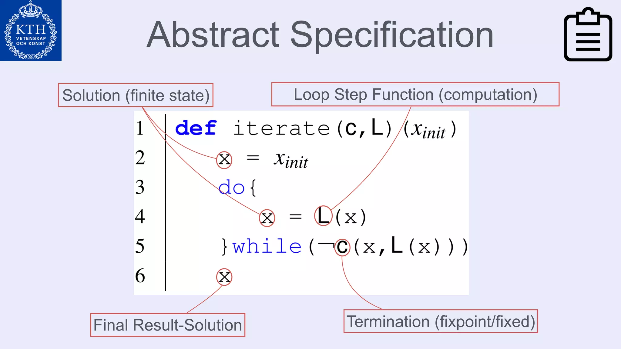 Abstract Specification
Termination (fixpoint/fixed)
Loop Step Function (computation)
Final Result-Solution
Solution (finite state)
 